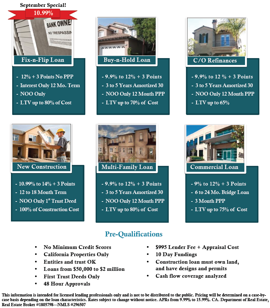 Car Loan Without Down Payment In Pakistan Car Loan Without Down Payment In Pakistan