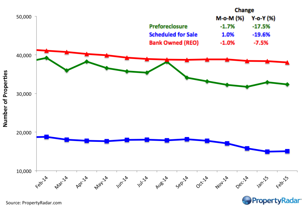 chart11